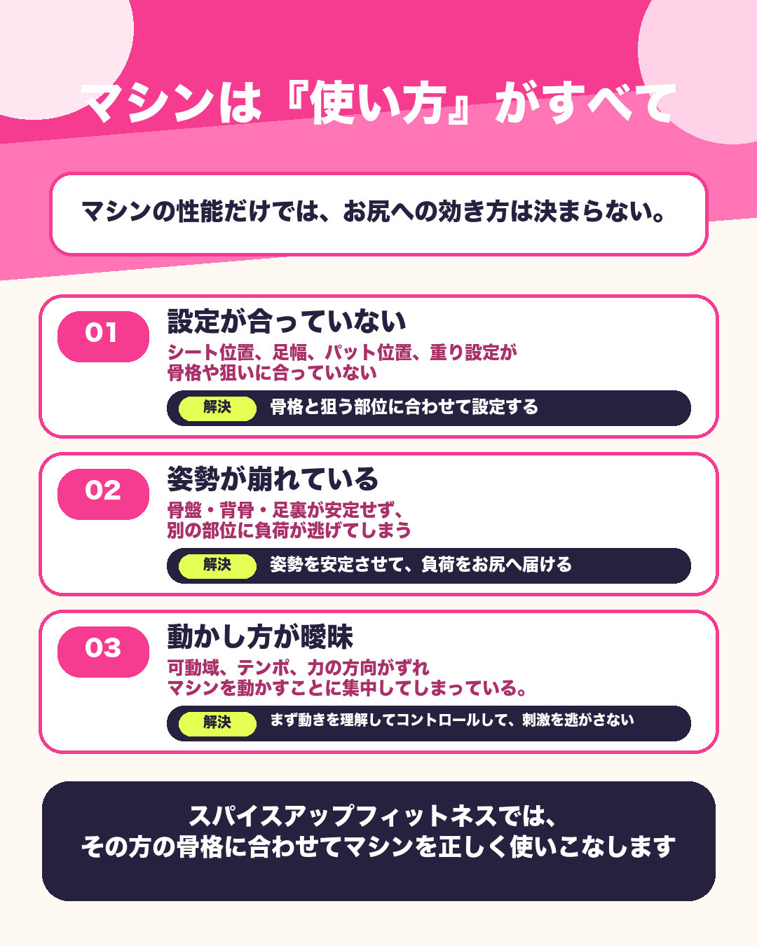 キャンペーン